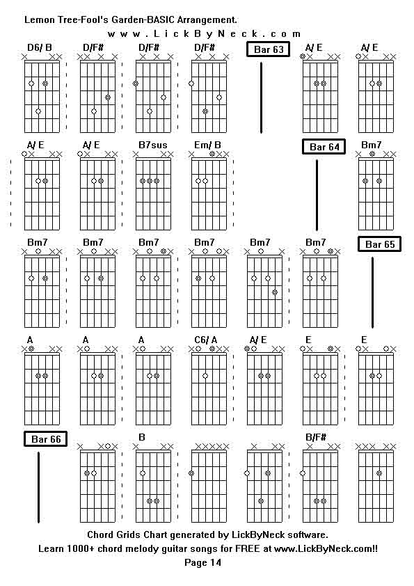 Chord Grids Chart of chord melody fingerstyle guitar song-Lemon Tree-Fool's Garden-BASIC Arrangement,generated by LickByNeck software.